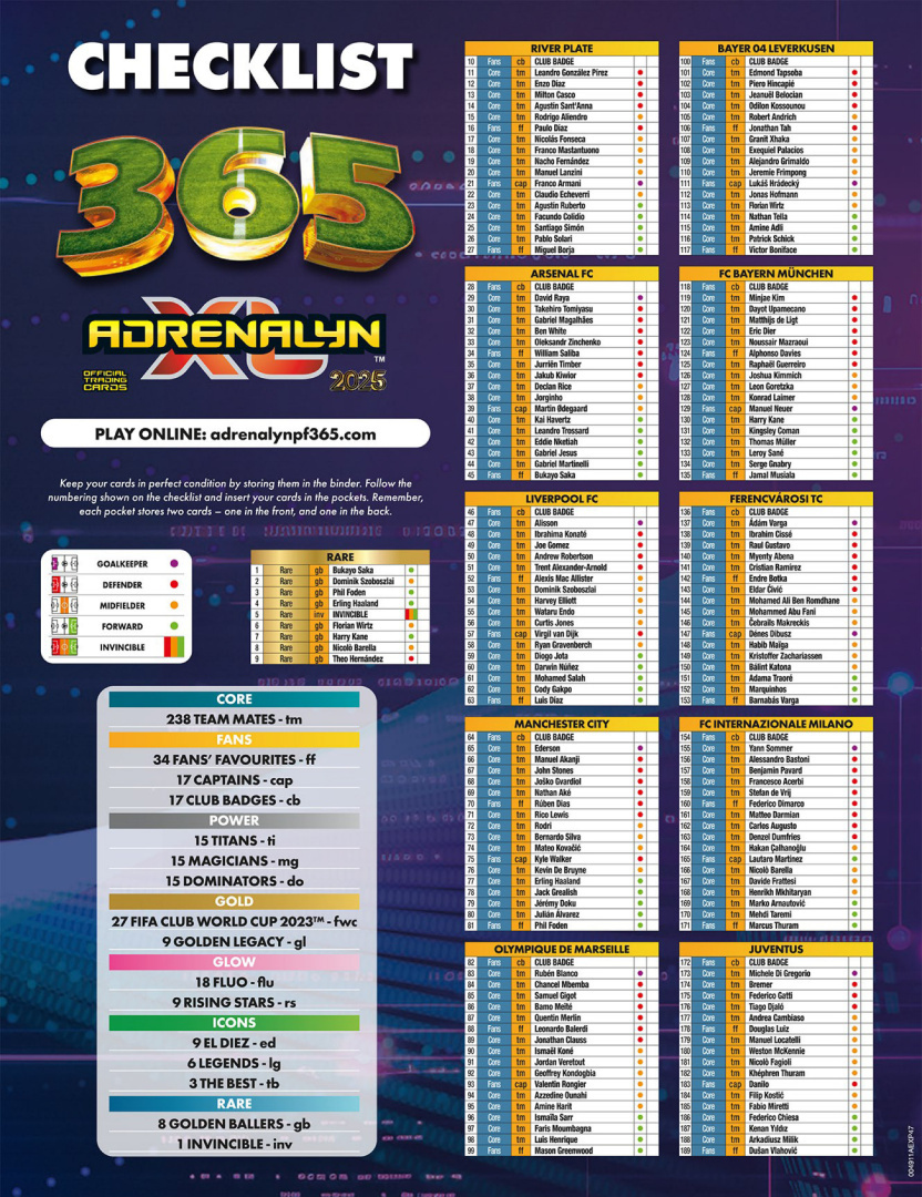 Saszetki BOX 50 szt. FIFA 365 2025 Panini | karteina.pl